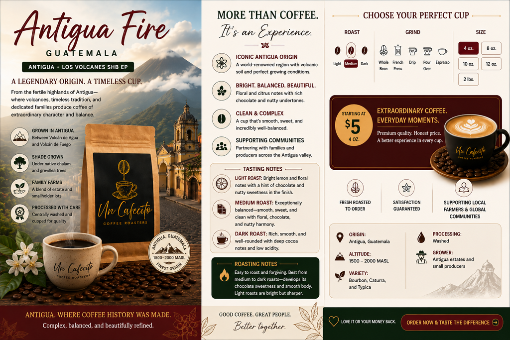Antigua Fire (Guatemala)