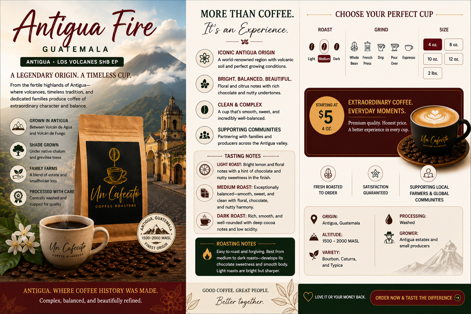 Antigua Fire (Guatemala)