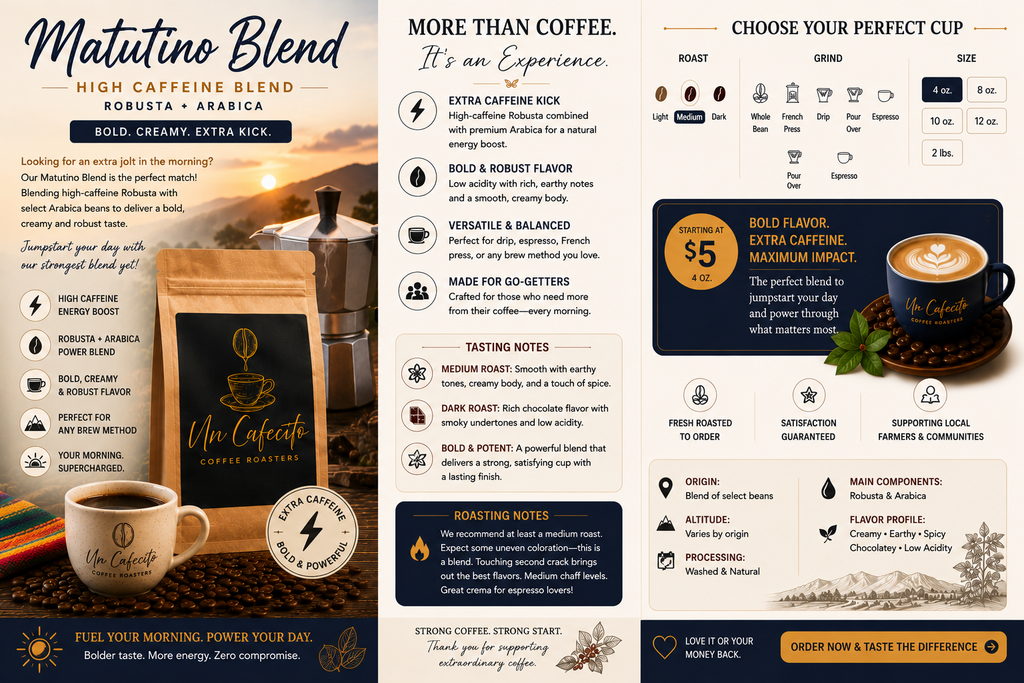 Matutino Blend
