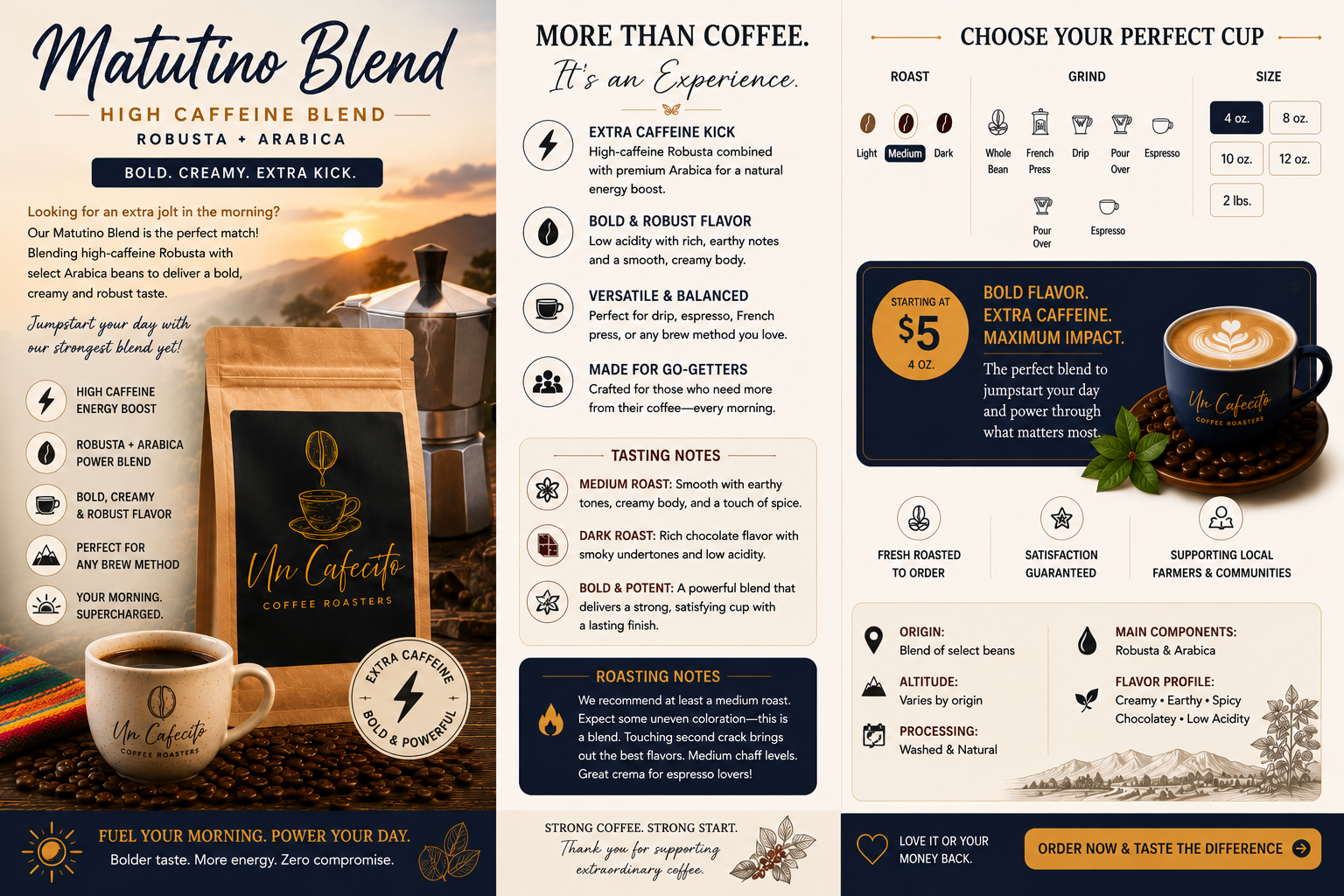 Matutino Blend